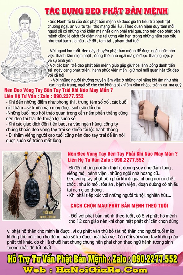 Phật Bản Mệnh - Phong Thủy