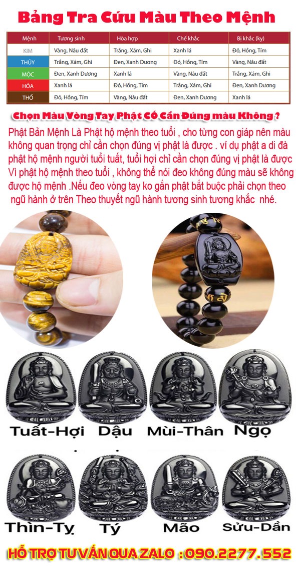 Bản Màu Hợp Mệnh Theo Phong Thuỷ